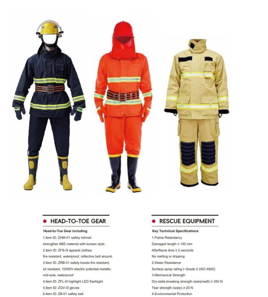 Firefighting protective clothing