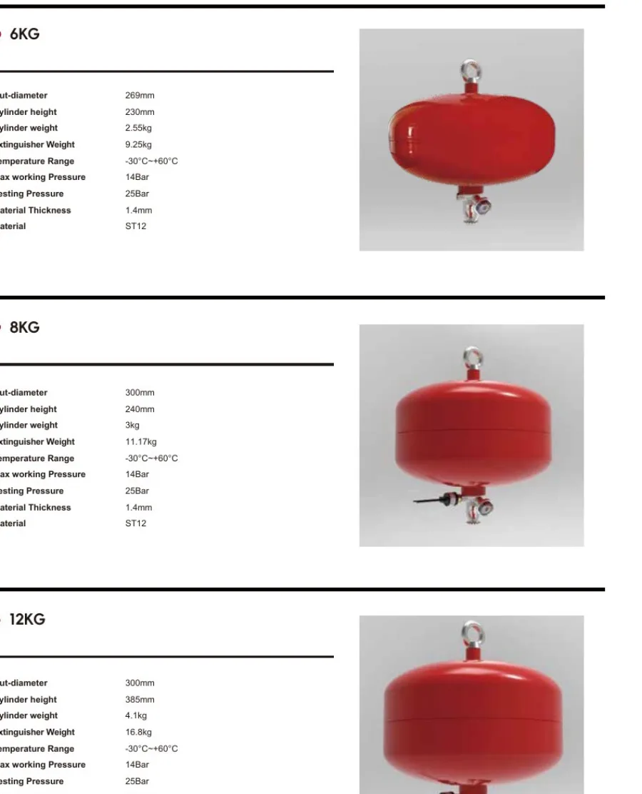 Automatic hanging dry powder fire extinguishers